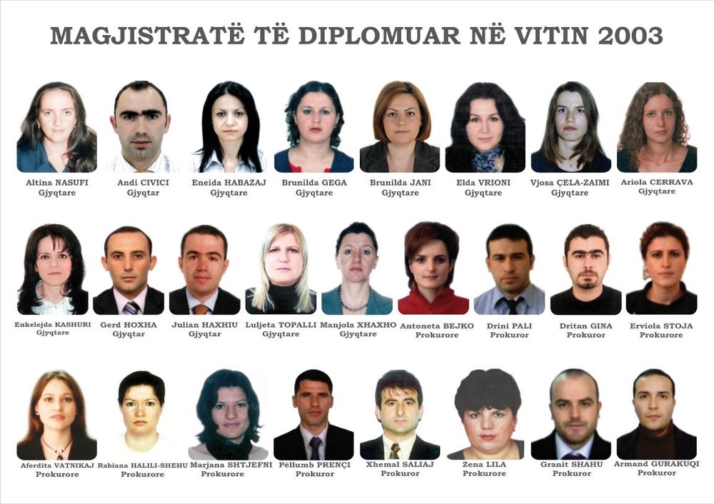 Magjistratë të diplomuar në vitin 2003