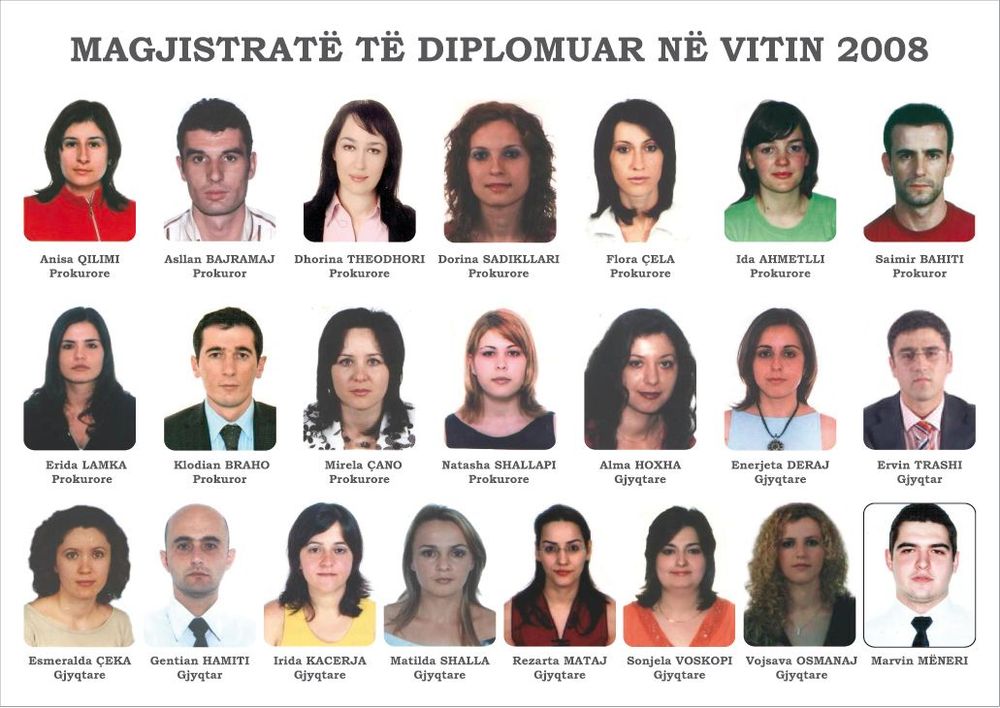 Magjistratë të diplomuar në vitin 2008